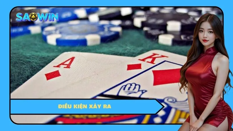 Điều kiện xảy ra