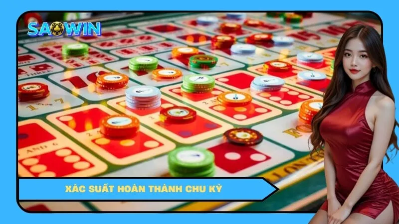 Xác suất hoàn thành chu kỳ